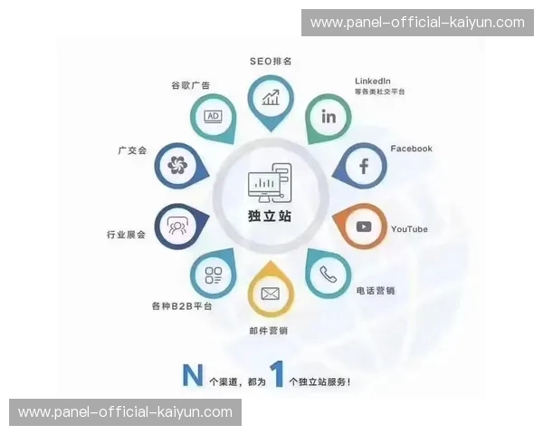 赛事传播整合社交媒体矩阵 扩大实时覆盖范围